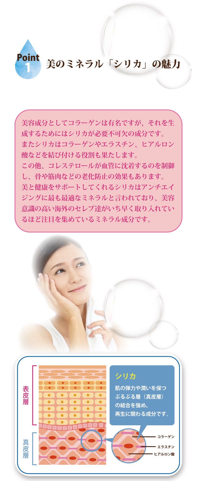 ポイント1。シリカは美ミネラル